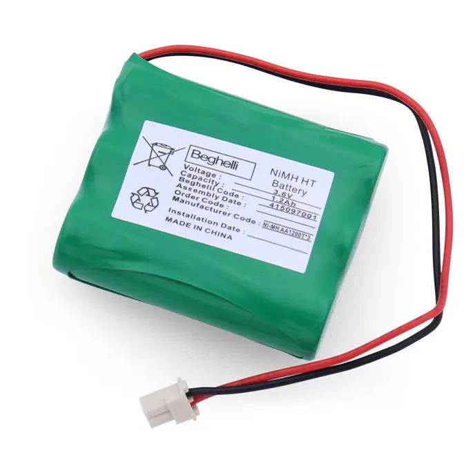 Batteries de rechange 415097001