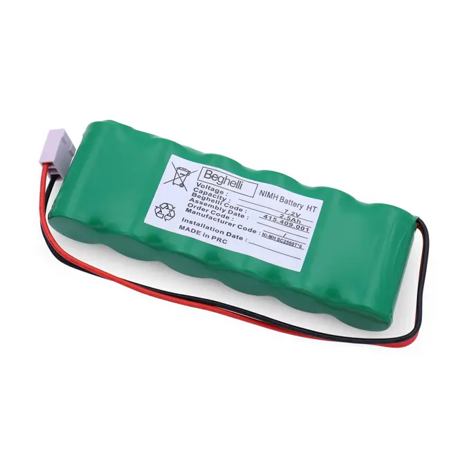 Batteries de rechange 415409001